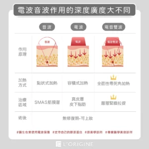 鳳凰電波推薦多,然而鳳凰電波的缺點就是需要電波音波一起打效果更好!