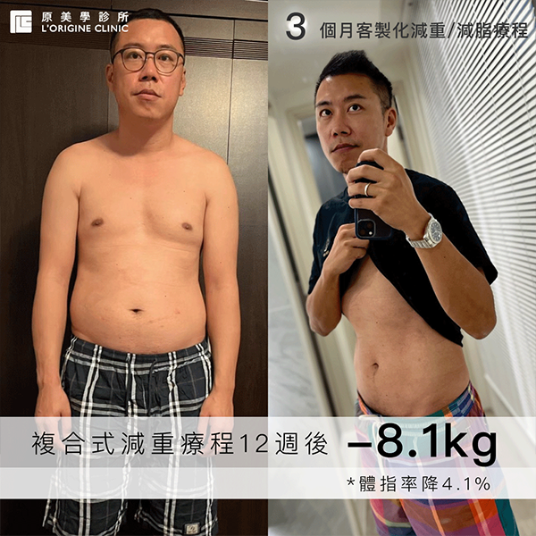 台北減肥門診推薦