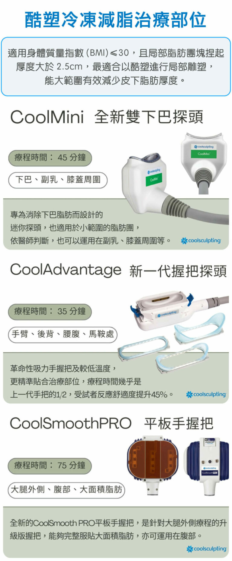 一頁式表單-冷凍減脂7-1-scaled-1