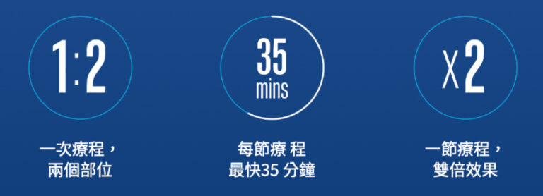酷塑冷凍elite4
