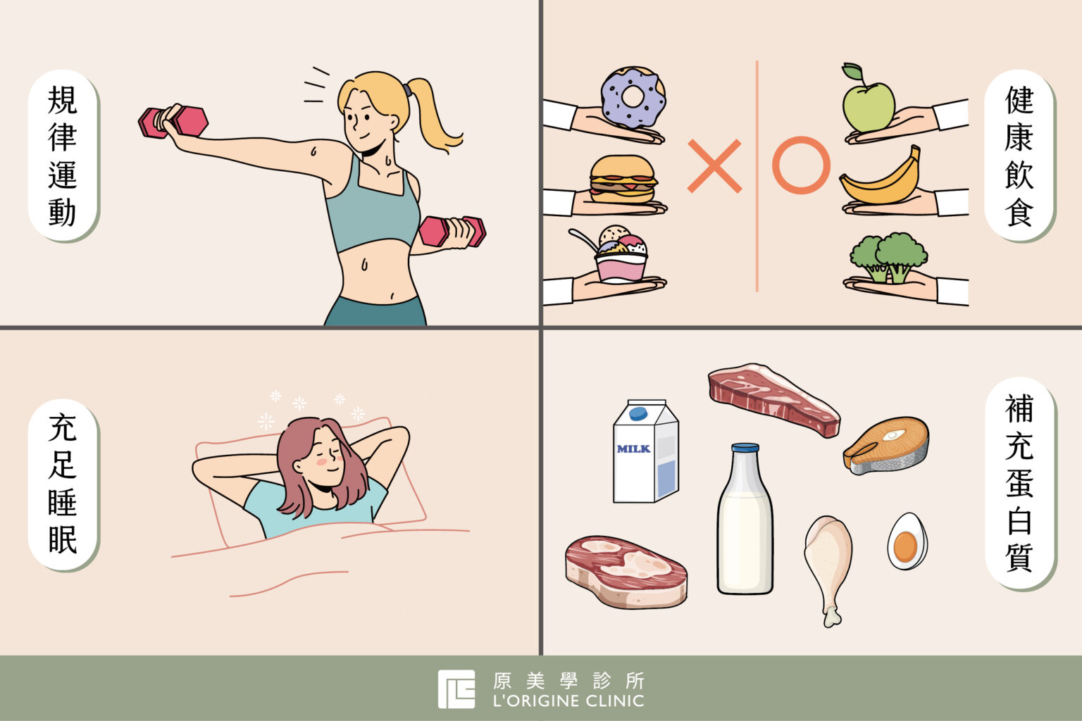 懶人減重療程推薦!學會4大正確減重方法,懶人也能輕鬆瘦身 - 原美學診所