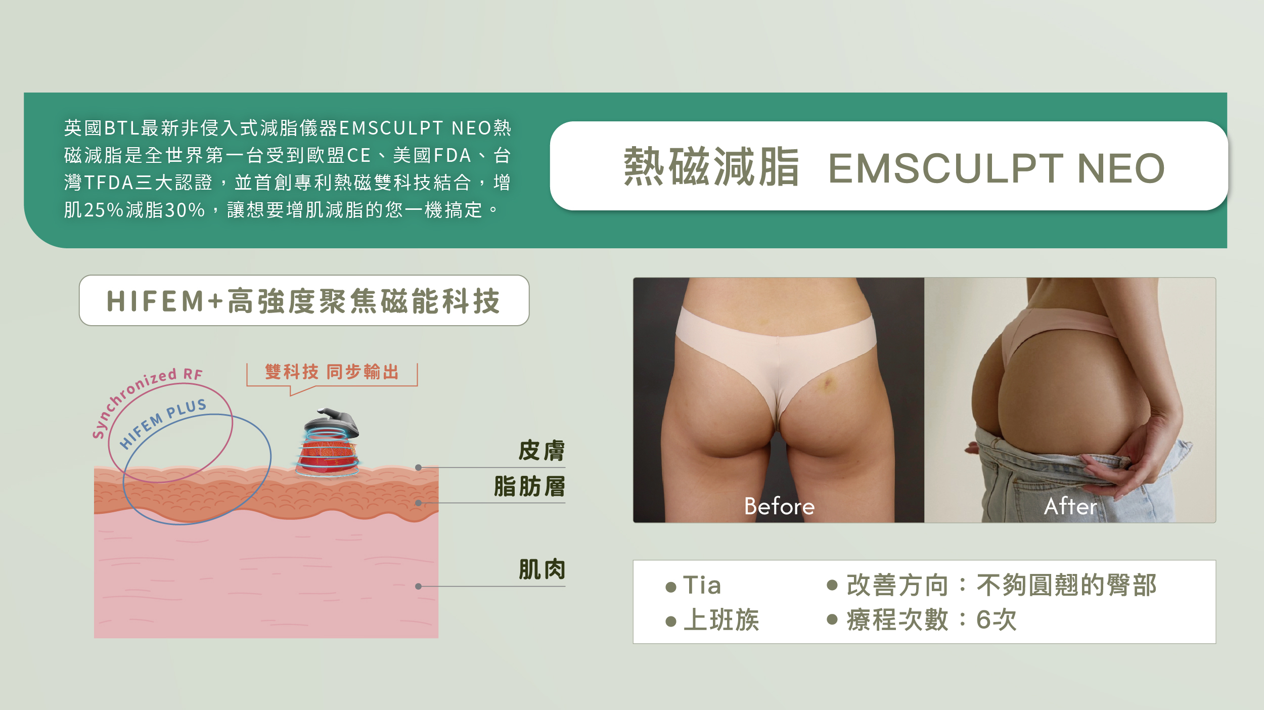 熱磁減脂
