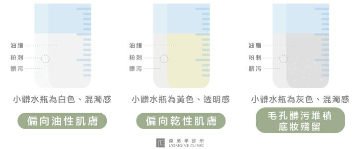 海菲秀步驟圖-小髒水
