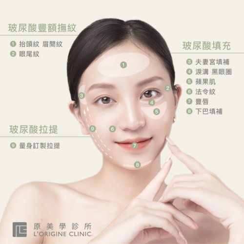 衛教型微整素材-玻尿酸_0